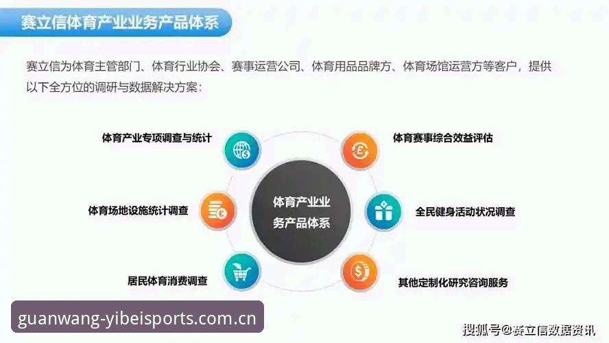 行业观察者亲述：易倍体育竞技体验如何引领运动娱乐新趋势