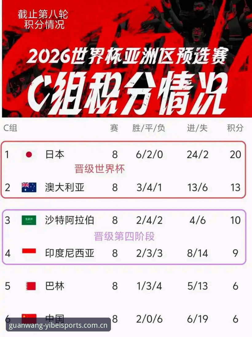 世界杯观赛必备知识：签证危机如何影响2026年赛事体验？