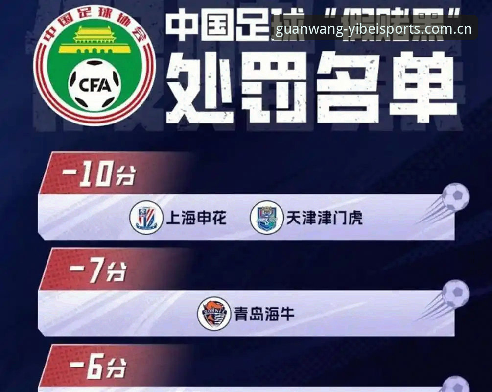 易倍体育官网功能详解 中国足协第三批禁足名单深度分析:终身禁赛与五年禁赛背后的治理升级,兼谈易倍体育官网功能详解