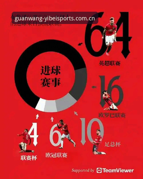 易倍体育安卓版 新手必看:5步掌握易倍体育安卓版下载安装与登录全流程